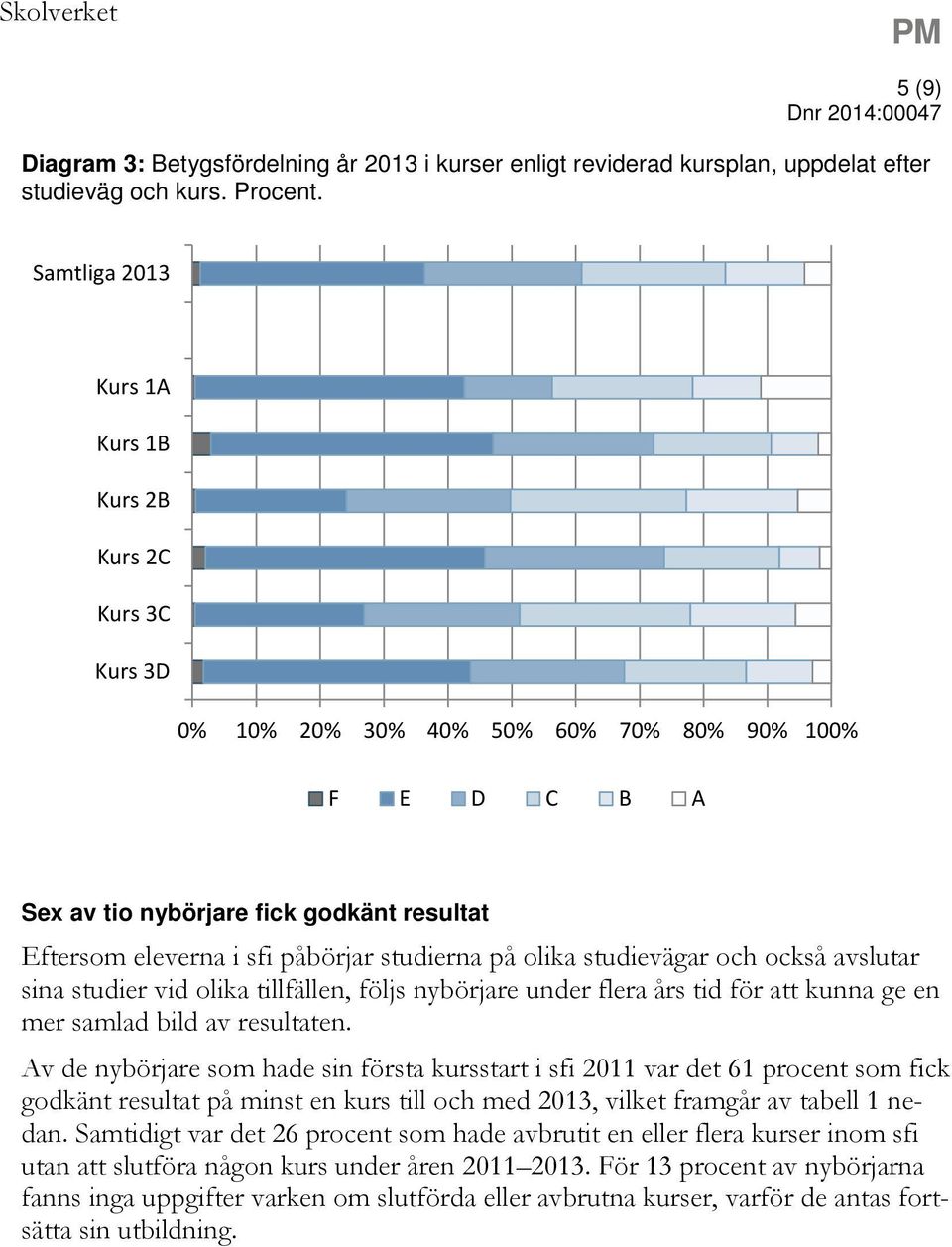 olika studievägar och också avslutar sina studier vid olika tillfällen, följs nybörjare under flera års tid för att kunna ge en mer samlad bild av resultaten.