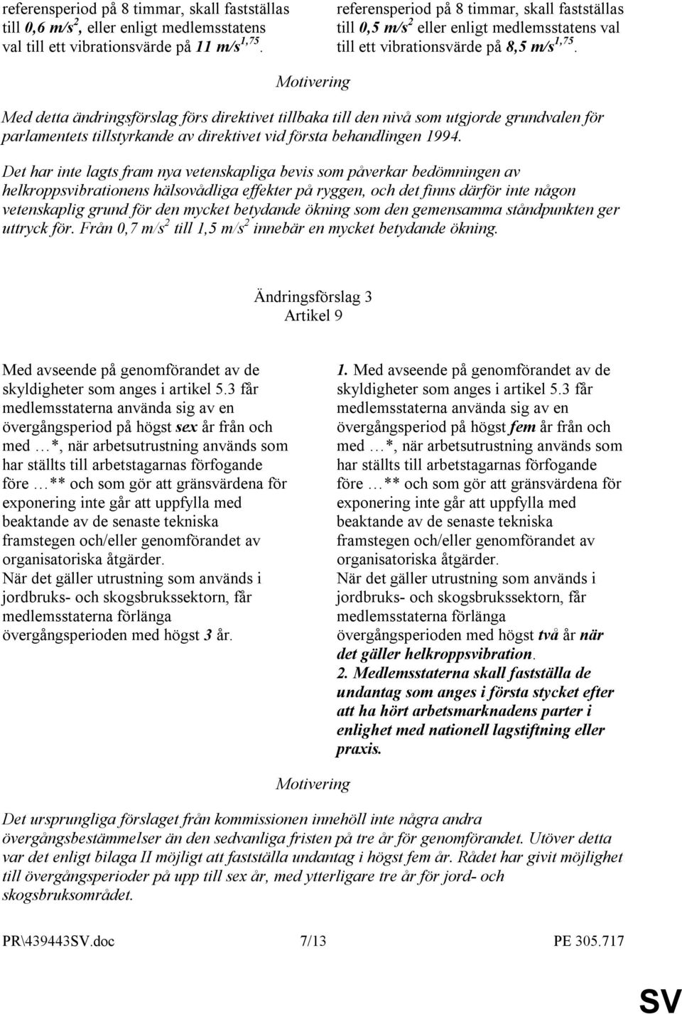 Motivering Med detta ändringsförslag förs direktivet tillbaka till den nivå som utgjorde grundvalen för parlamentets tillstyrkande av direktivet vid första behandlingen 1994.