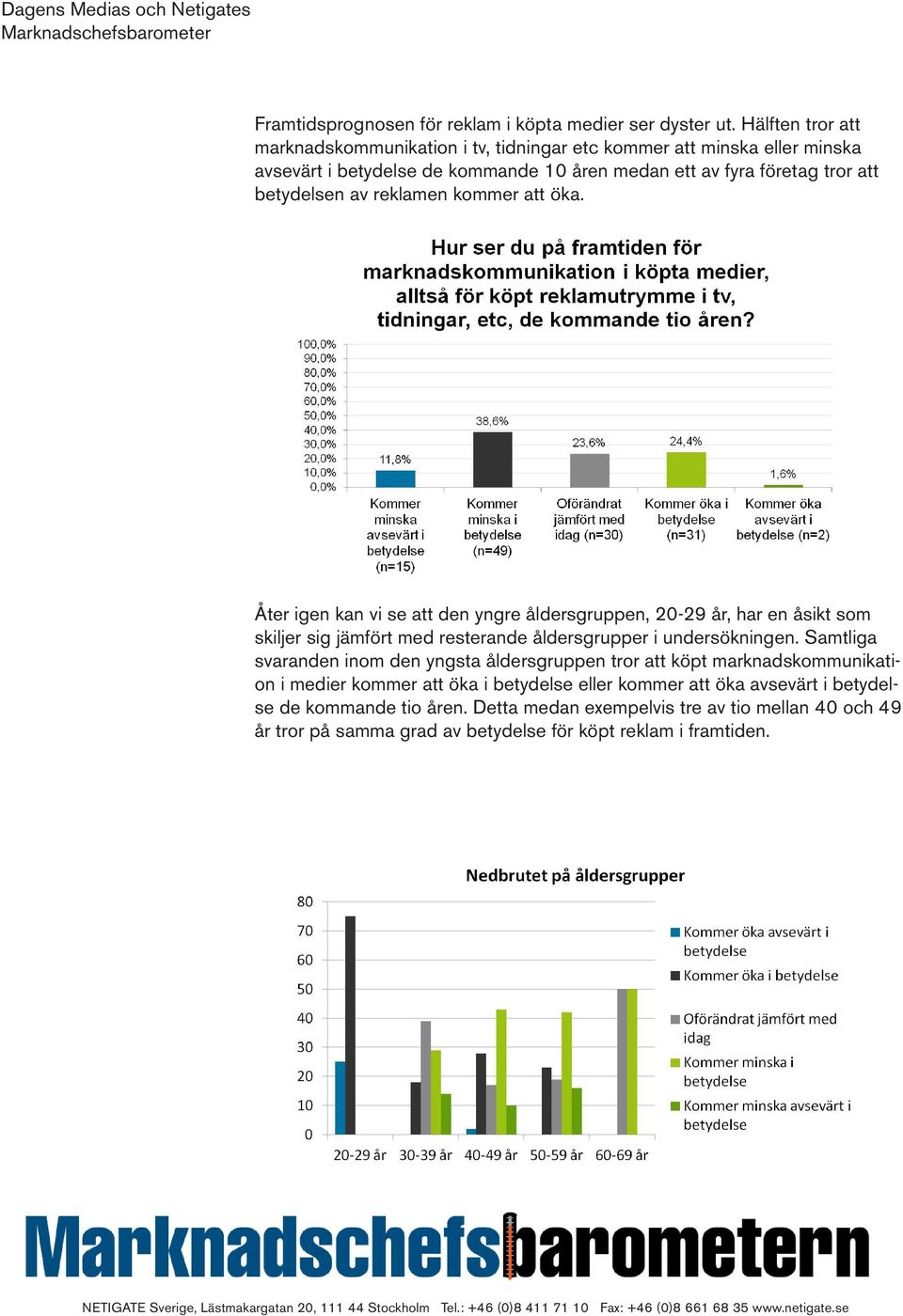 av reklamen kommer att öka. Åter igen kan vi se att den yngre åldersgruppen, 20-29 år, har en åsikt som skiljer sig jämfört med resterande åldersgrupper i undersökningen.