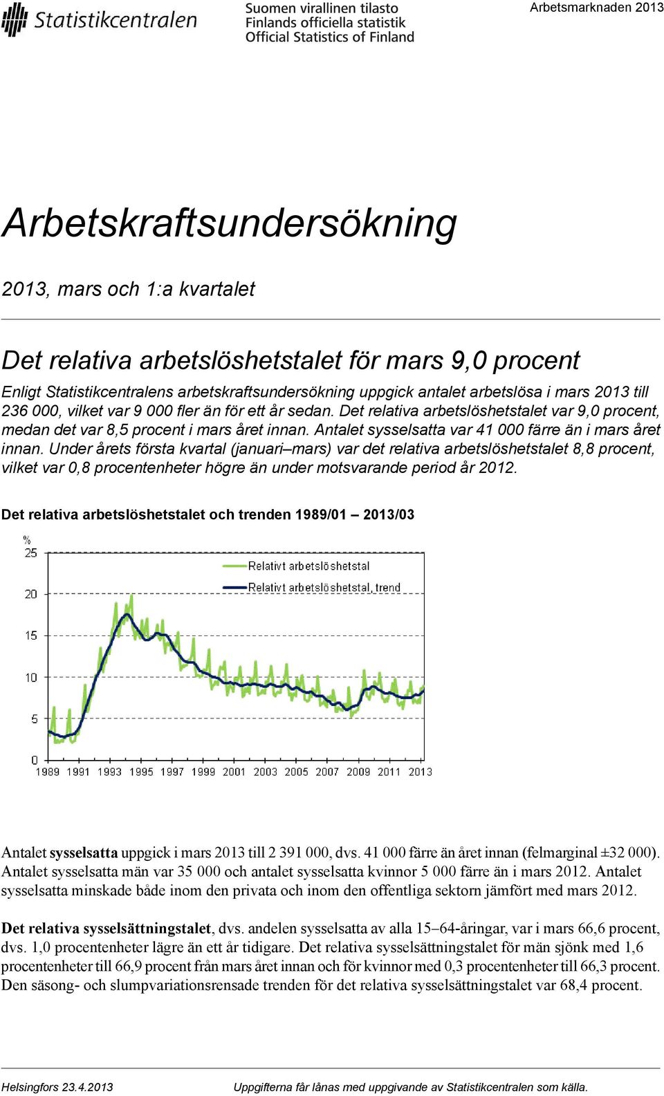 Antalet sysselsatta var 41 000 färre än i mars året innan.
