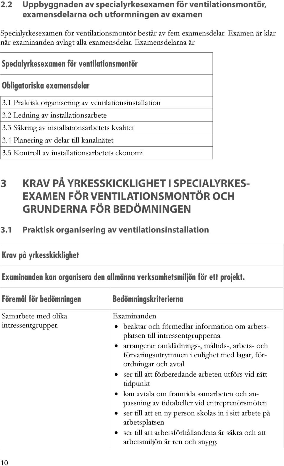 2 Ledning av installationsarbete 3.3 Säkring av installationsarbetets kvalitet 3.4 Planering av delar till kanalnätet 3.