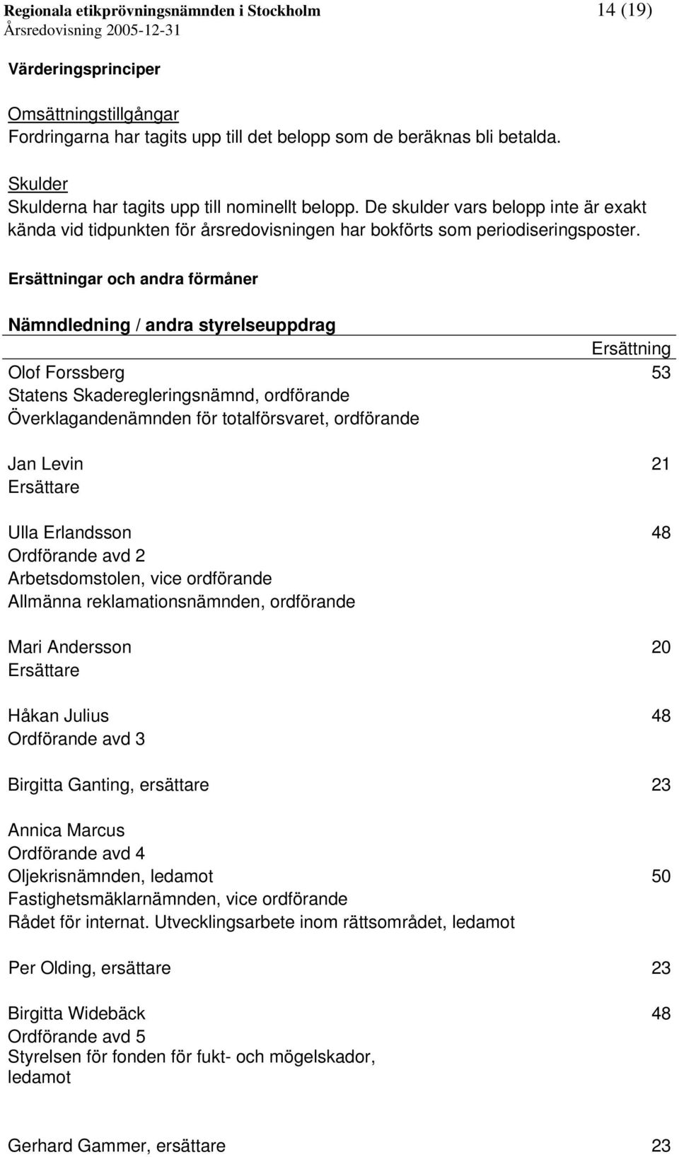 Ersättningar och andra förmåner Nämndledning / andra styrelseuppdrag Ersättning Olof Forssberg 53 Statens Skaderegleringsnämnd, ordförande Överklagandenämnden för totalförsvaret, ordförande Jan Levin