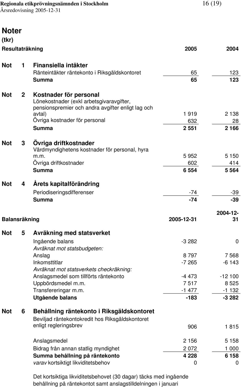 driftkostnader Värdmy