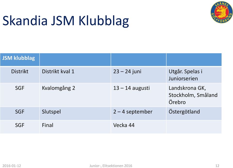 Spelas i Juniorserien SGF Kvalomgång 2 13 14 augusti Landskrona GK,