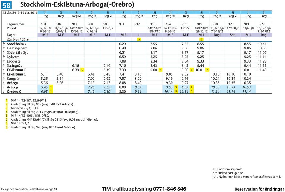 M-F L M-F M-F M-F M-L Dagl SoH M-L Dagl Går även / Går ej 3 3 fr Stockholm C 6.29 7.55 7.55 8.55 8.55 10.44 fr Flemingsberg 6.40 8.06 8.06 9.06 9.06 10.55 fr Södertälje Syd 6.51 8.17 8.17 9.17 9.17 11.