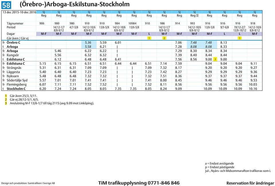 Örebro C 5.36 5.59 6.01 7.06 7.48 7.48 8.13 t Arboga 5.58 6.21 7.28 8.08 8.08 8.33 fr Arboga 5.46 6.22 6.22 7.29 8.30 8.34 8.34 fr Kungsör 5.56 6.32 6.32 7.39 8.40 8.44 8.44 t Eskilstuna C 6.12 6.