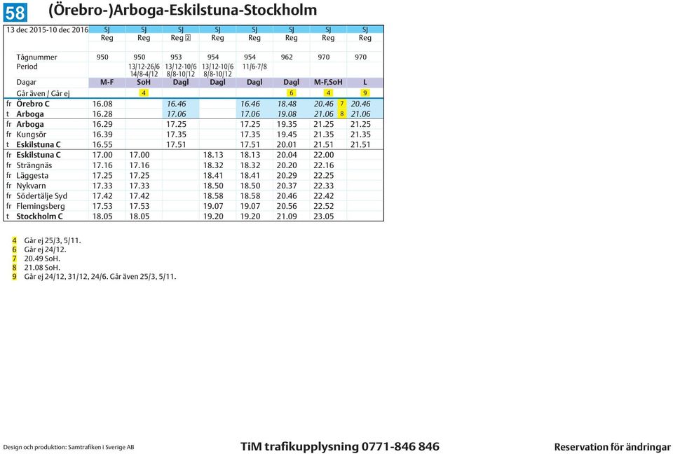 08 21.06 8 21.06 fr Arboga 16.29 17.25 17.25 19.35 21.25 21.25 fr Kungsör 16.39 17.35 17.35 19.45 21.35 21.35 t Eskilstuna C 16.55 17.51 17.51 20.01 21.51 21.51 fr Eskilstuna C 17.00 17.00 18.13 18.