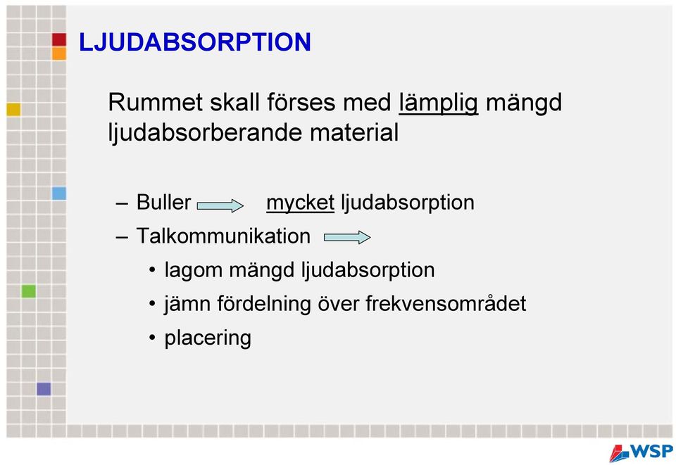 ljudabsorption Talkommunikation lagom mängd