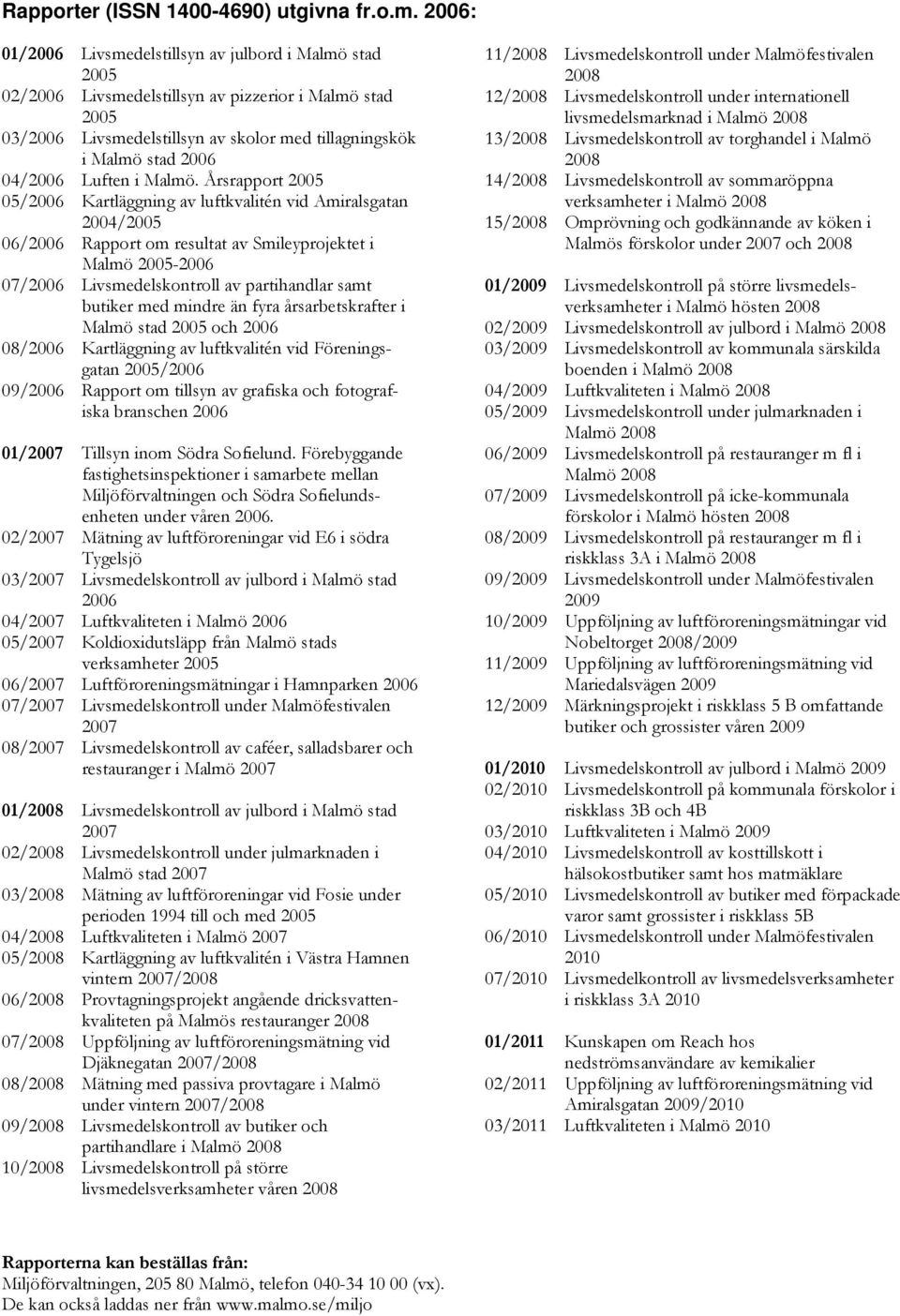 Årsrapport 25 5/26 Kartläggning av luftkvalitén vid Amiralsgatan 24/25 6/26 Rapport om resultat av Smileyprojektet i Malmö 25-26 7/26 Livsmedelskontroll av partihandlar samt butiker med mindre än