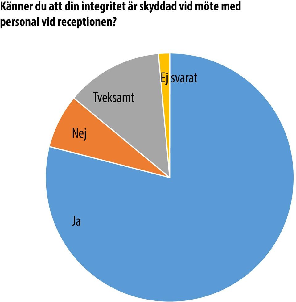 möte med personal vid