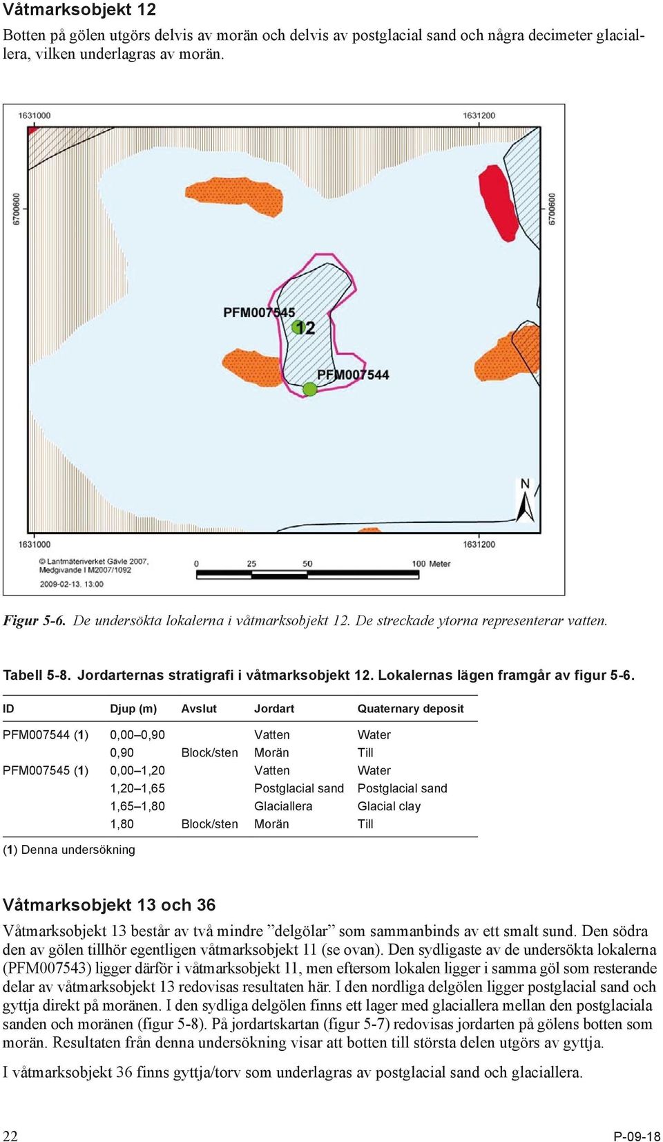 PFM007544 (1) 0,00 0,90 Vatten Water 0,90 Block/sten Morän Till PFM007545 (1) 0,00 1,20 Vatten Water 1,20 1,65 Postglacial sand Postglacial sand 1,65 1,80 Glaciallera Glacial clay 1,80 Block/sten