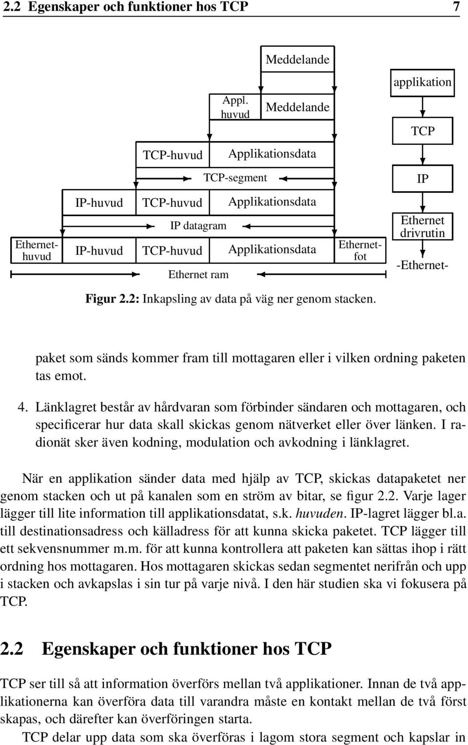 applikation TCP IP Ethernet drivrutin IP-huvud TCP-huvud Applikationsdata Ethernetfot -Ethernet- paket som sänds kommer fram till mottagaren eller i vilken ordning paketen tas emot. 4.