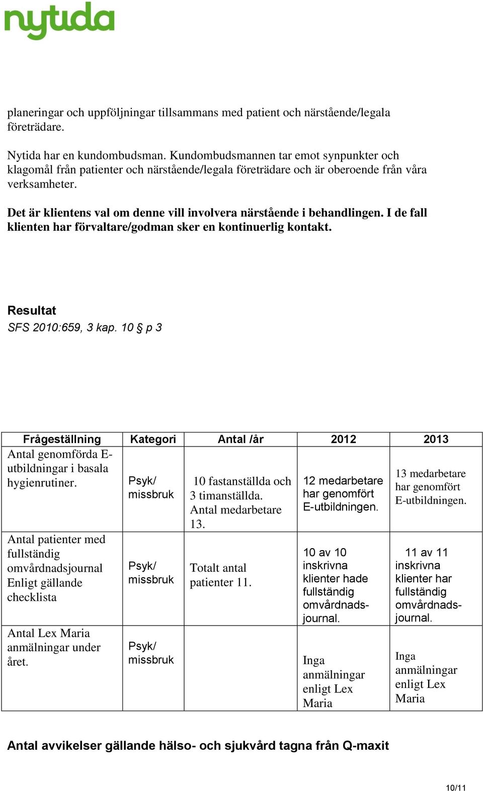 Det är klientens val om denne vill involvera närstående i behandlingen. I de fall klienten har förvaltare/godman sker en kontinuerlig kontakt. Resultat SFS 2010:659, 3 kap.