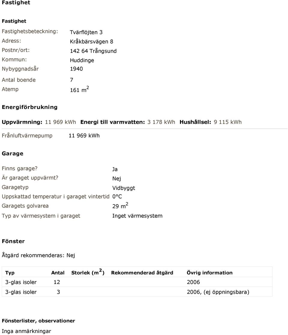 Nej Garagetyp Vidbyggt Uppskattad temperatur i garaget vintertid 0 C Garagets golvarea 29 m 2 Typ av värmesystem i garaget Inget värmesystem Fönster Åtgärd rekommenderas: