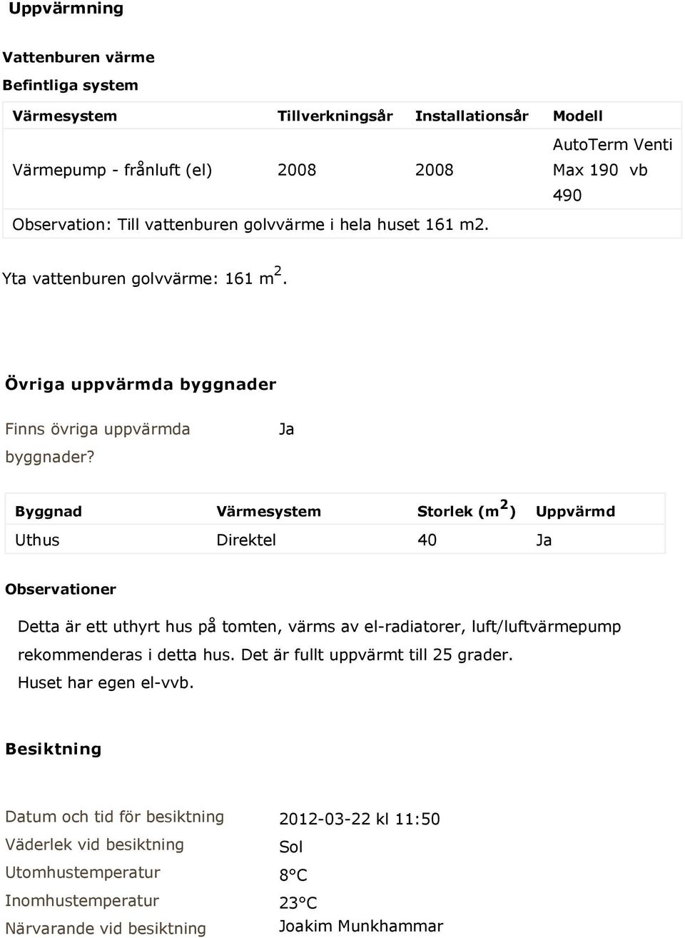 Byggnad Värmesystem Storlek (m 2 ) Uppvärmd Uthus Direktel 40 Ja Observationer Detta är ett uthyrt hus på tomten, värms av el-radiatorer, luft/luftvärmepump rekommenderas i detta hus.