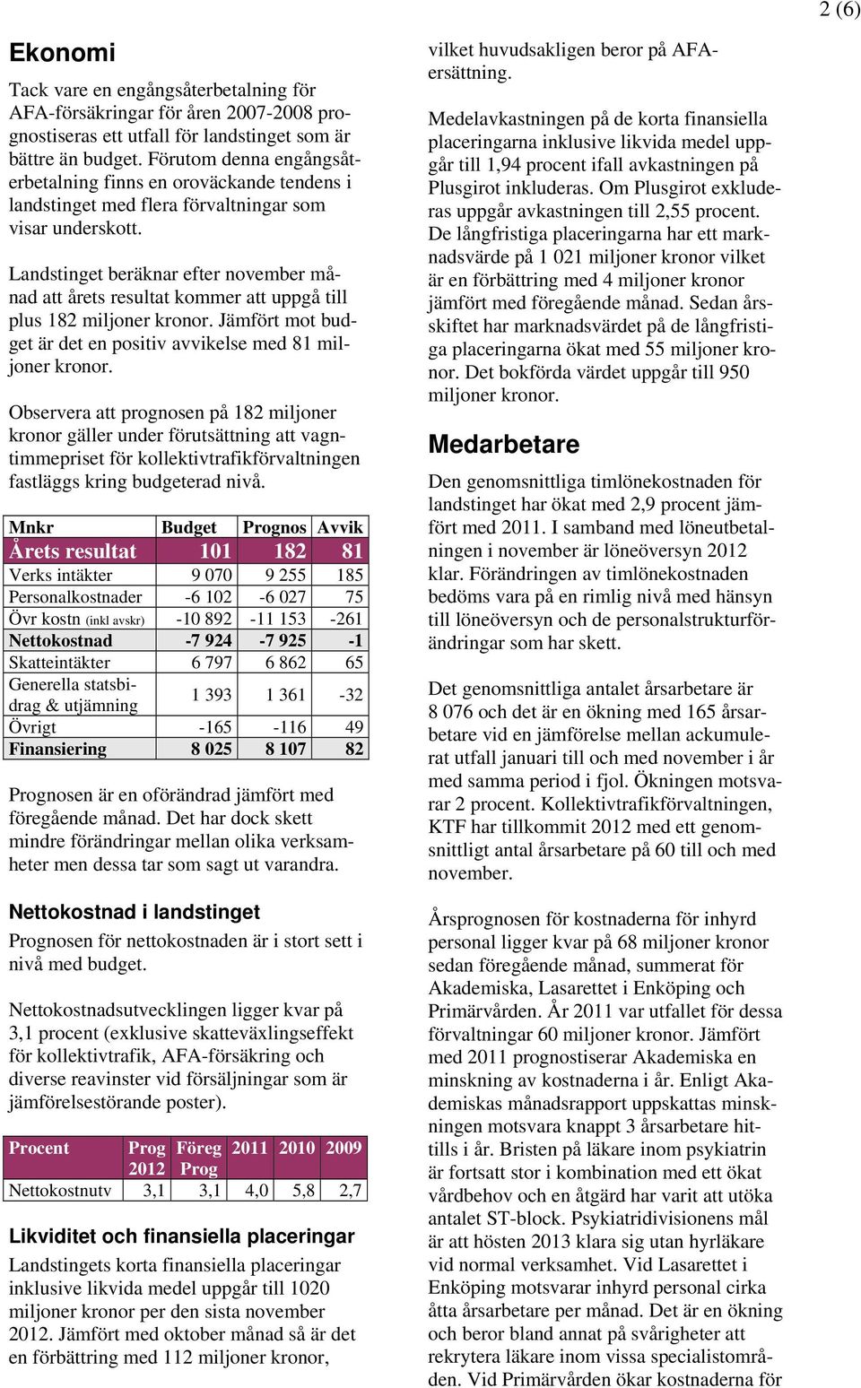 Landstinget beräknar efter november månad att årets resultat kommer att uppgå till plus 182 miljoner kronor. Jämfört mot budget är det en positiv avvikelse med 81 miljoner kronor.