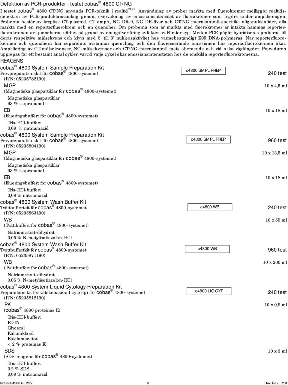 Proberna består av kryptisk CT-plasmid, CT ompa, NG DR-9, NG DR-9var och CT/NG internkontroll-specifika oligonukleotider, alla märkta med en reporterfluorokrom och en quencher.