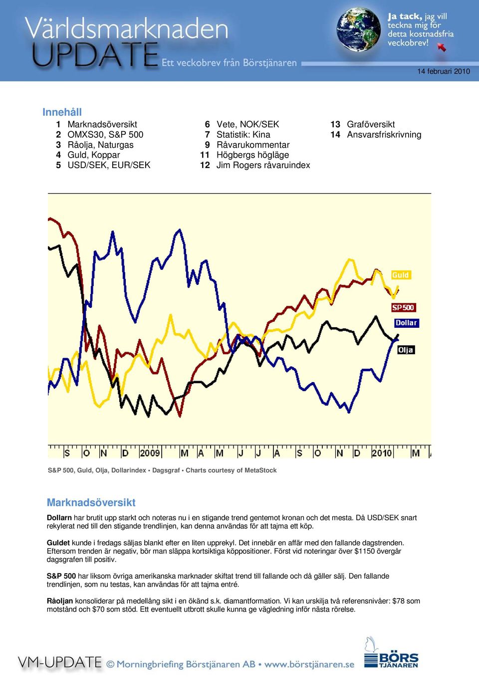 stigande trend gentemot kronan och det mesta. Då USD/SEK snart rekylerat ned till den stigande trendlinjen, kan denna användas för att tajma ett köp.