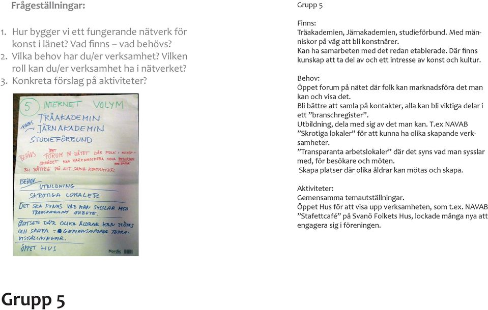 Bli bättre att samla på kontakter, alla kan bli viktiga delar i ett branschregister. Utbildning, dela med sig av det man kan. T.ex NAVAB Skrotiga lokaler för att kunna ha olika skapande verksamheter.