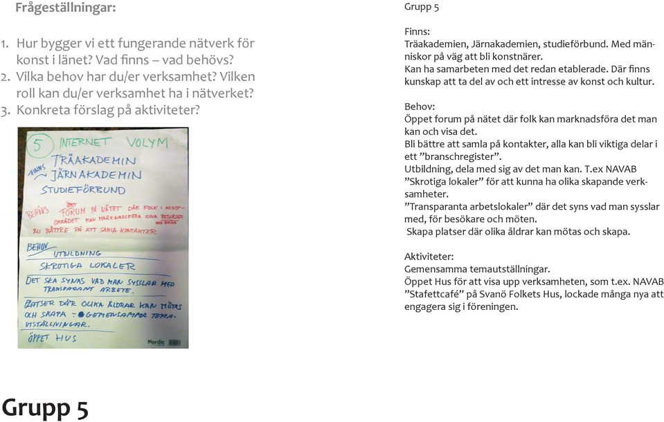 Bli bättre att samla på kontakter, alla kan bli viktiga delar i ett branschregister. Utbildning, dela med sig av det man kan. T.ex NAVAB Skrotiga lokaler för att kunna ha olika skapande verksamheter.