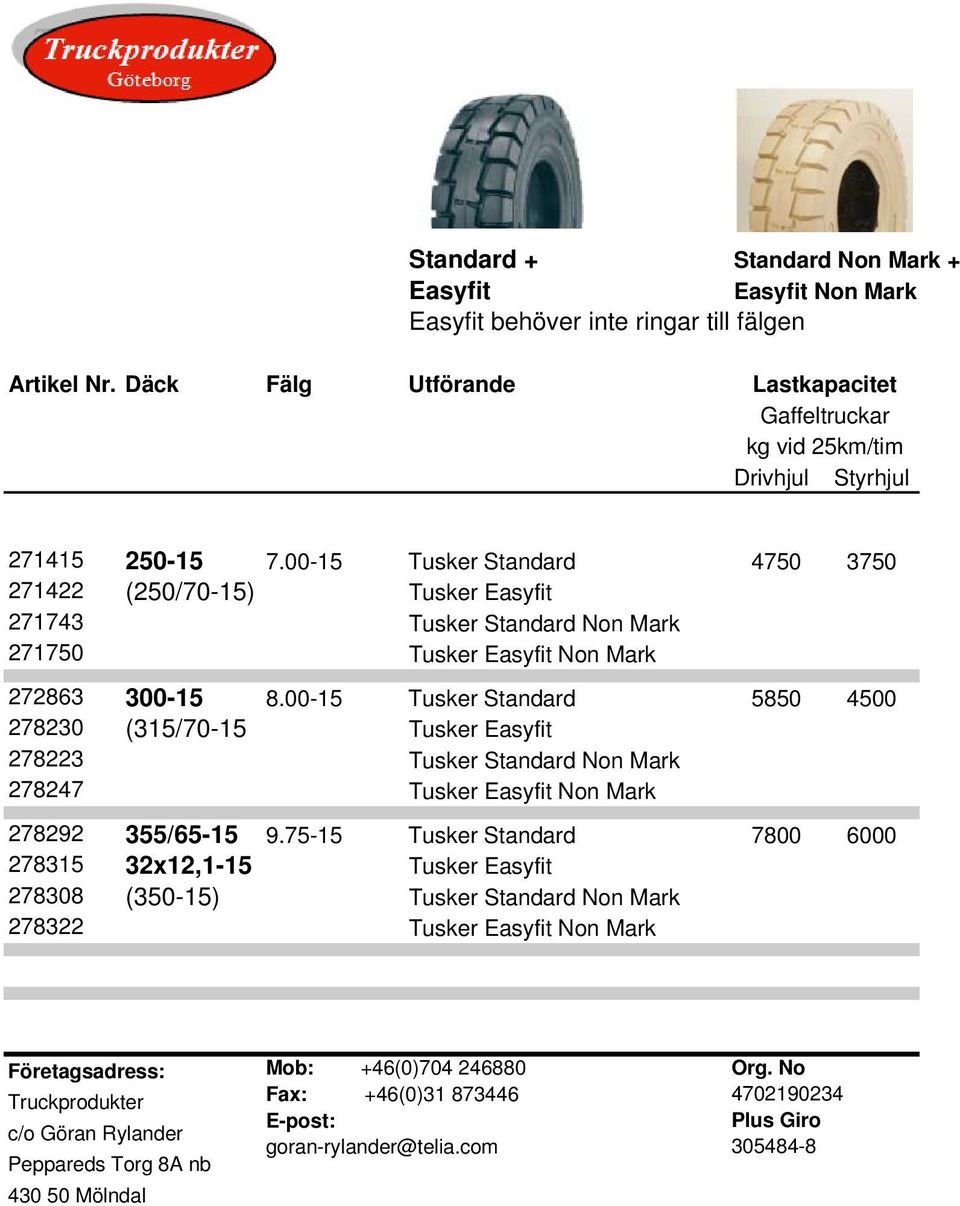 00-15 Tusker Standard 4750 3750 271422 (250/70-15) Tusker Easyfit 271743 Tusker Standard Non Mark 271750 Tusker Easyfit Non Mark 272863 300-15 8.