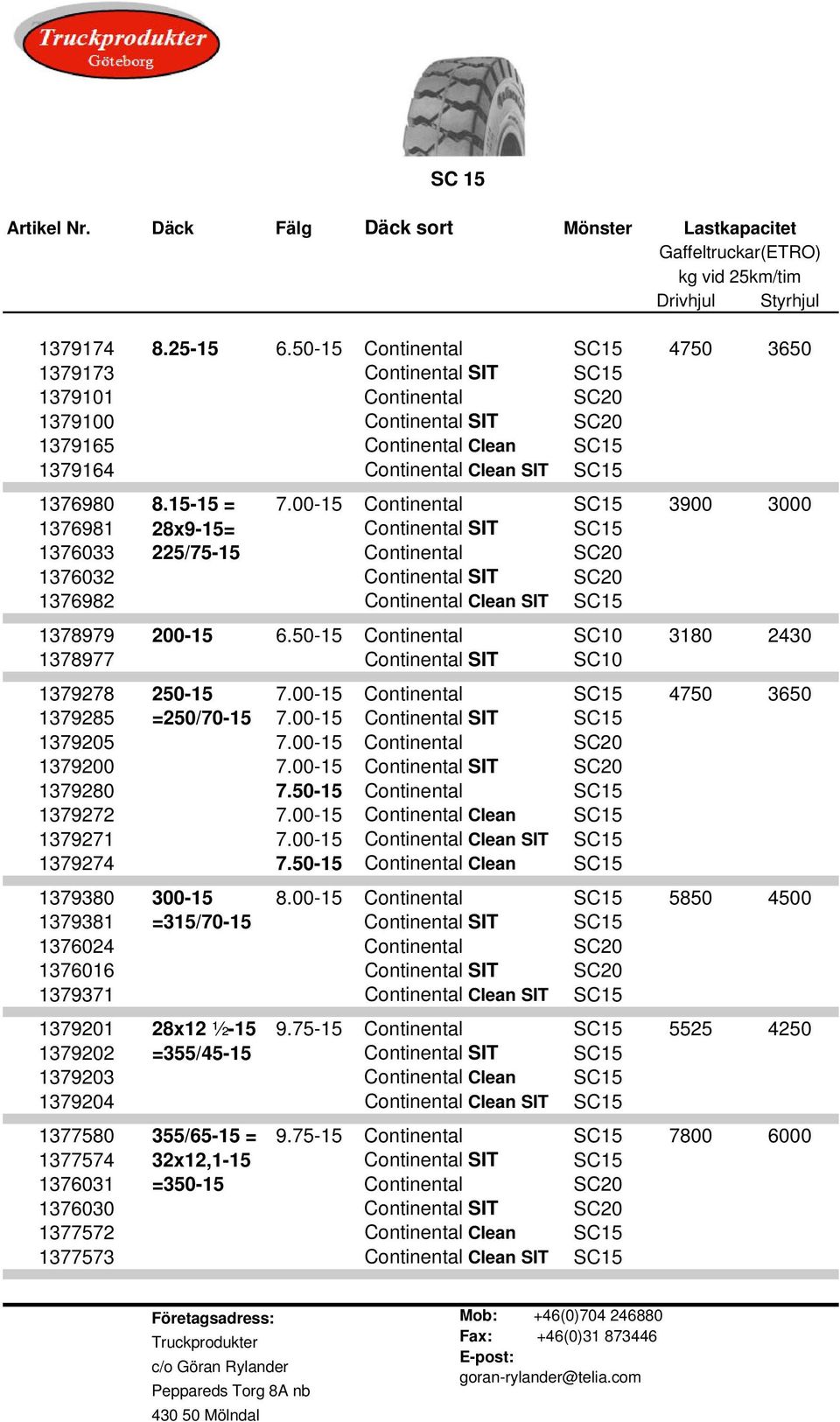 15-15 = 7.00-15 Continental SC15 3900 3000 1376981 28x9-15= Continental SIT SC15 1376033 225/75-15 Continental SC20 1376032 Continental SIT SC20 1376982 Continental Clean SIT SC15 1378979 200-15 6.