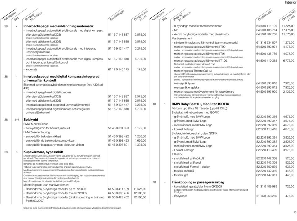 575,00 endast i kombination med kabelsats - innerbackspegel, automatiskt avbländande med integrerad 51 16 9 134 447 3.
