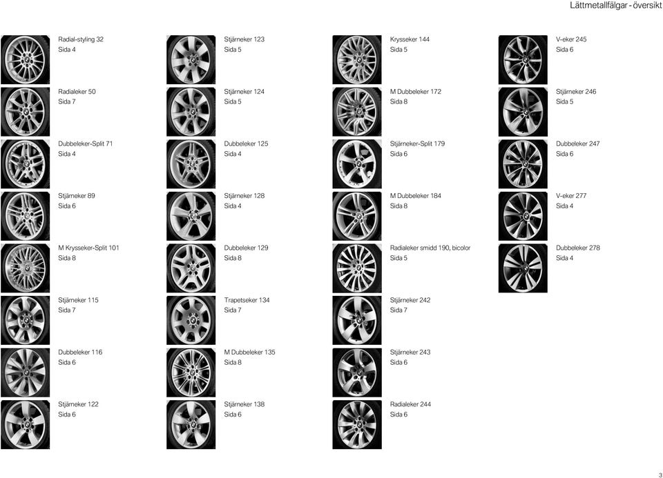 Dubbeleker 184 Sida 8 V-eker 277 Sida 4 M Krysseker-Split 101 Sida 8 Dubbeleker 129 Sida 8 Radialeker smidd 190, bicolor Sida 5 Dubbeleker 278 Sida 4 Stjärneker 115 Sida 7