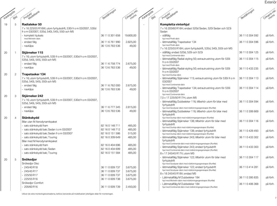 825,00 20 1 Stjärneker 115 7 x 16; utom fyrhjulsdrift, 530i fr o m 03/2007, 530d fr o m 03/2007, 535d, 540i, 545i, 550i och M5 - endast fälg 36 11 6 758 774 2.