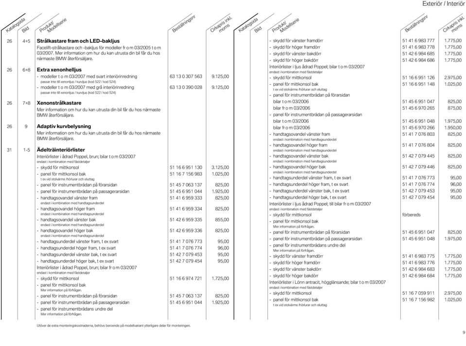 26 6+8 Extra xenonhelljus - modeller t o m 03/2007 med svart interiörinredning passar inte till xenonljus / kurvljus (kod 522 / kod 524) - modeller t o m 03/2007 med grå interiörinredning passar inte