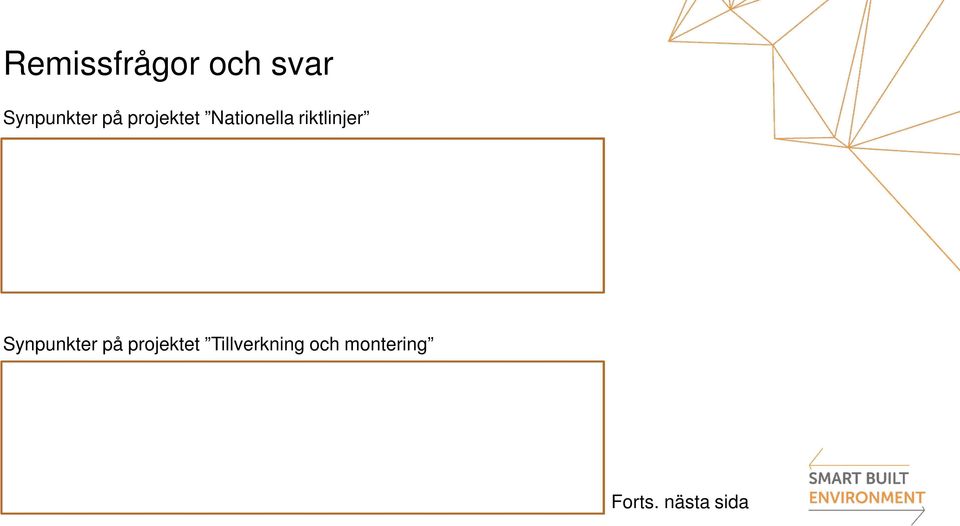 riktlinjer Synpunkter på