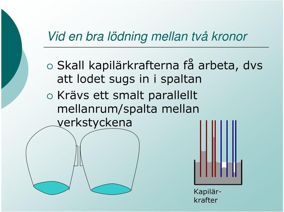sugs in i spaltan Krävs ett smalt parallellt