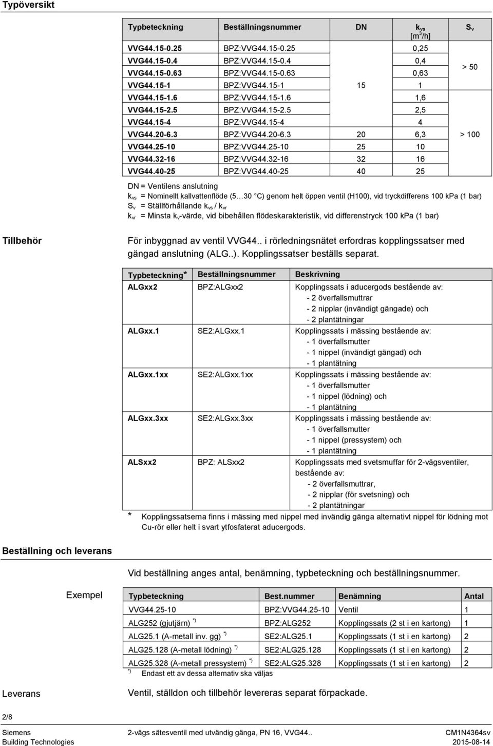 40-25 40 25 > 50 > 00 DN = Ventilens anslutning k vs = Nominellt kallvattenflöde (5 30 C) genom helt öppen ventil (H00), vid tryckdifferens 00 kpa ( bar) S v = Ställförhållande k vs / k vr k vr =