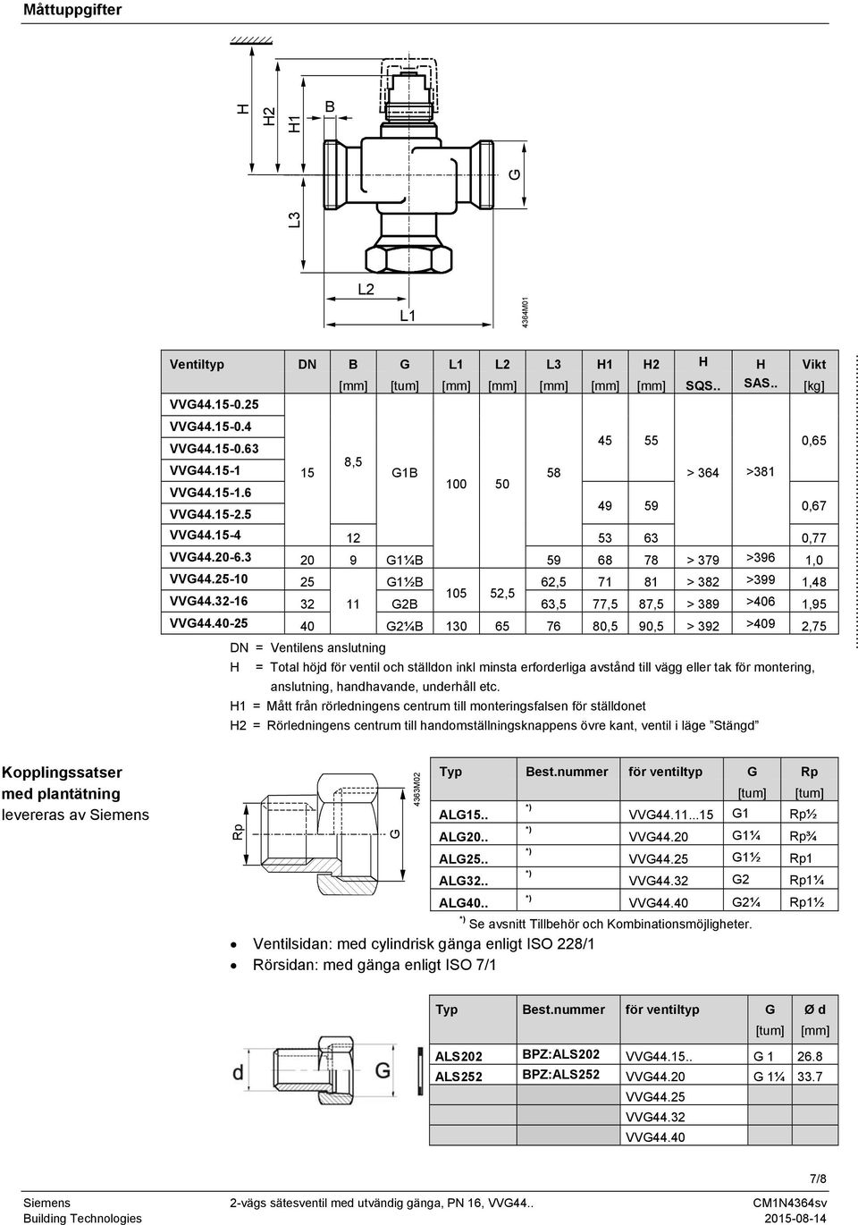 32-6 32 G2B 63,5 77,5 87,5 > 389 >406,95 VVG44.