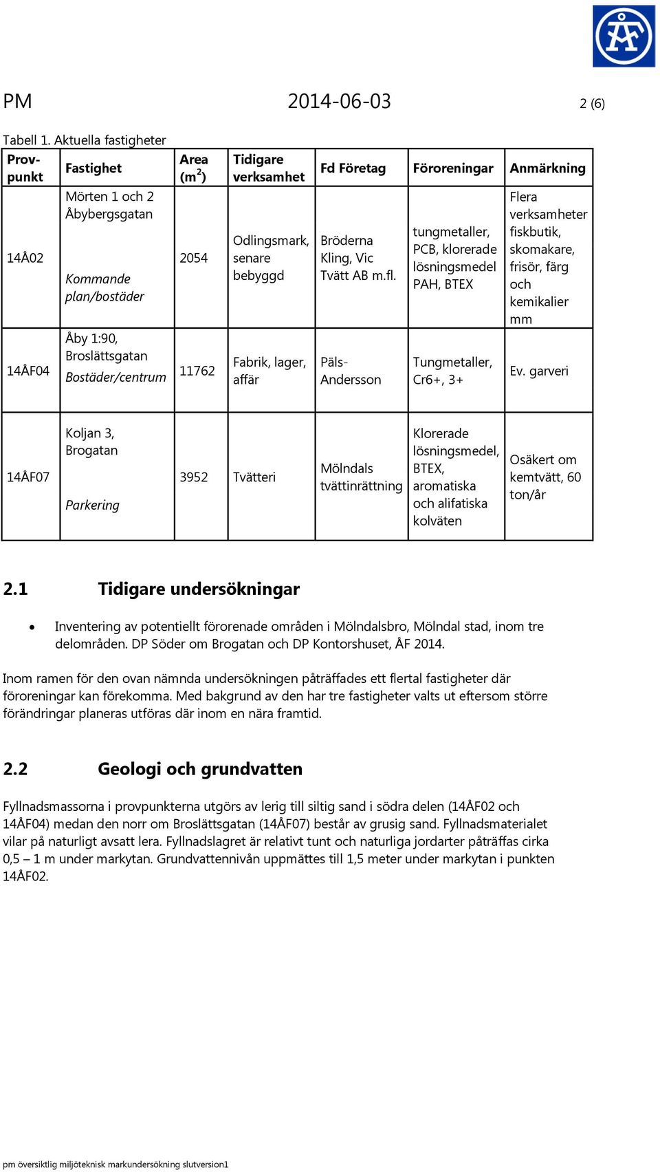 Bröderna Kling, Vic Tvätt AB m.fl.