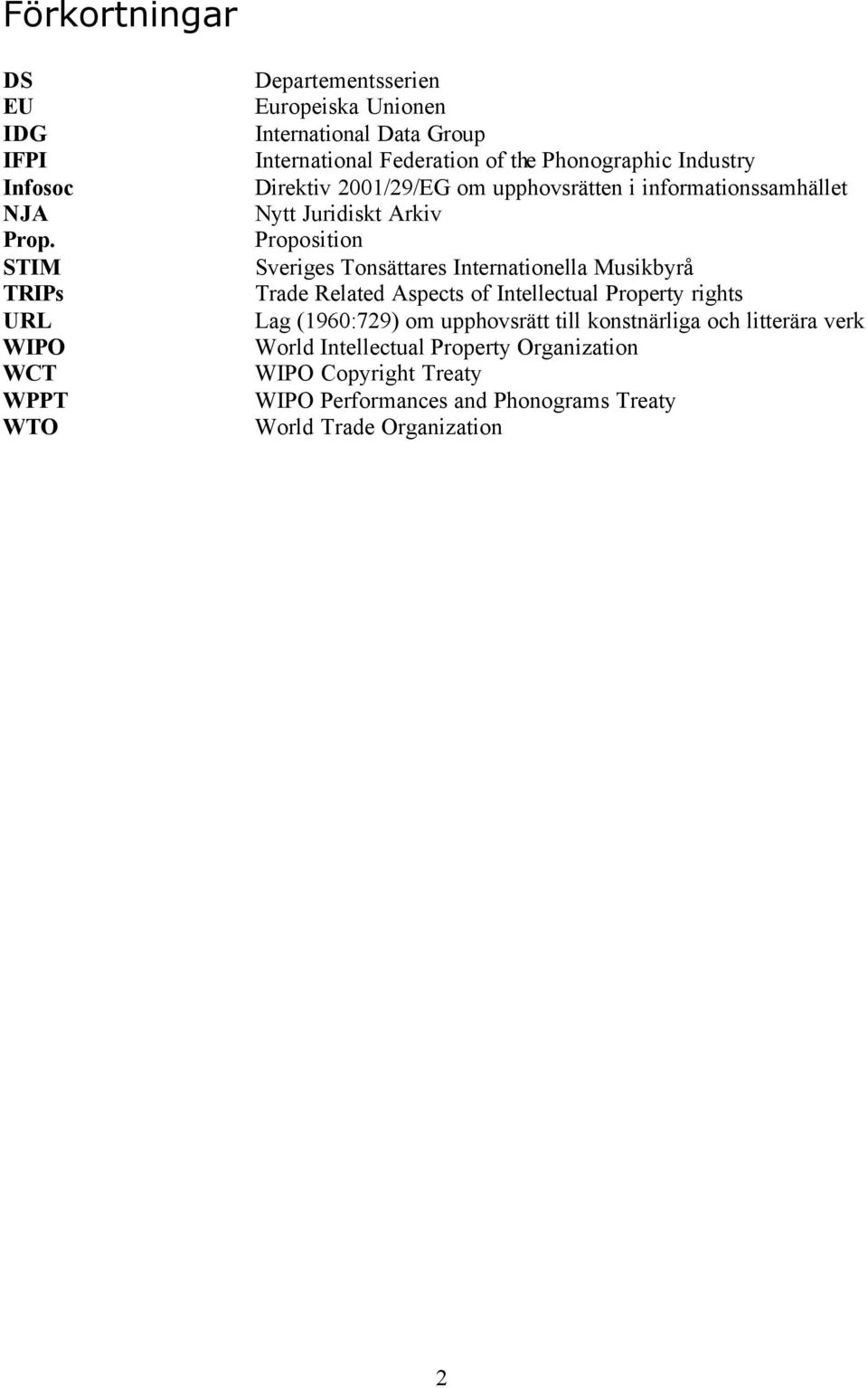 Industry Direktiv 2001/29/EG om upphovsrätten i informationssamhället Nytt Juridiskt Arkiv Proposition Sveriges Tonsättares Internationella