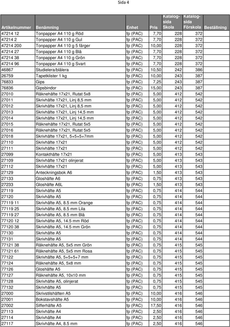 Tapetklister 1 kg fp (PAC) 10,00 243 387 76833 Gips fp (PAC) 7,25 243 387 76836 Gipsbindor fp (PAC) 15,00 243 387 27010 Räknehäfte 17x21, Rutat 5x8 fp (PAC) 5,00 412 542 27011 Skrivhäfte 17x21, Linj