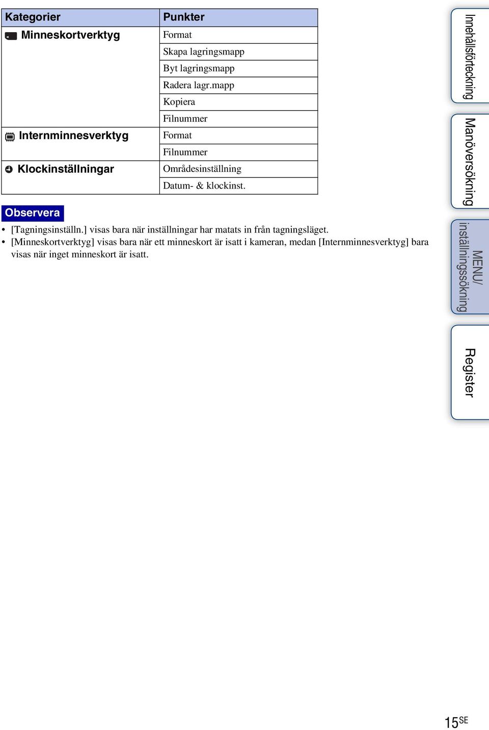[Tagningsinställn.] visas bara när inställningar har matats in från tagningsläget.