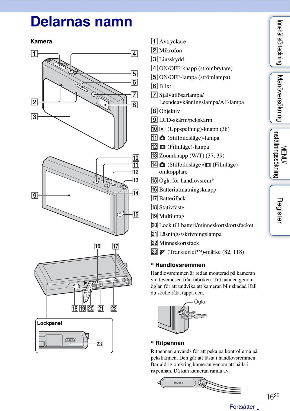 Batteriutmatningsknapp Q Batterifack R Stativfäste S Multiuttag T Lock till batteri/minneskortskortsfacket U Läsnings/skrivningslampa V Minneskortsfack W (TransferJet )-märke (82, 118) *
