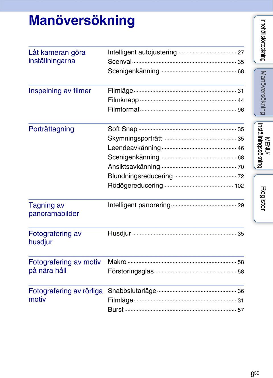 panoramabilder Ansiktsavkänning 70 Blundningsreducering 72 Rödögereducering 102 Intelligent panorering 29 Fotografering av husdjur