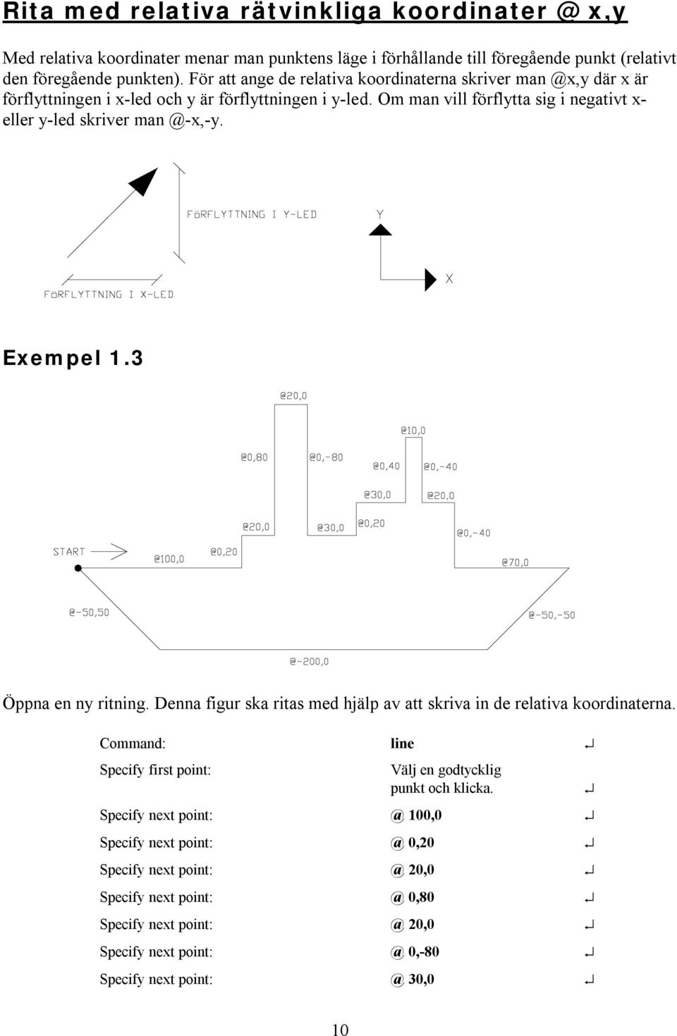 Om man vill förflytta sig i negativt x- eller y-led skriver man @-x,-y. Exempel 1.3 Öppna en ny ritning.