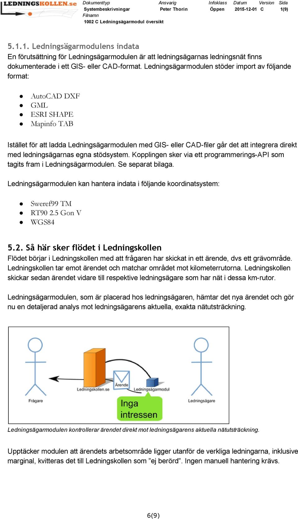 ledningsägarnas egna stödsystem. Kopplingen sker via ett programmerings-api som tagits fram i Ledningsägarmodulen. Se separat bilaga.