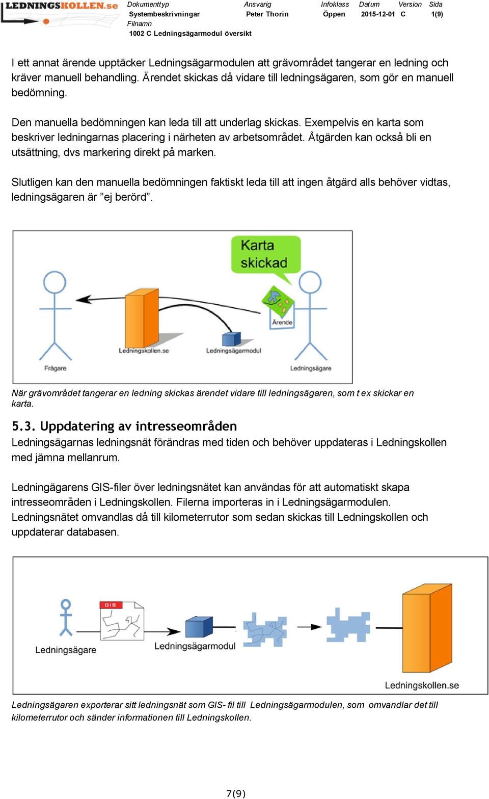 Åtgärden kan också bli en utsättning, dvs markering direkt på marken. Slutligen kan den manuella bedömningen faktiskt leda till att ingen åtgärd alls behöver vidtas, ledningsägaren är ej berörd.