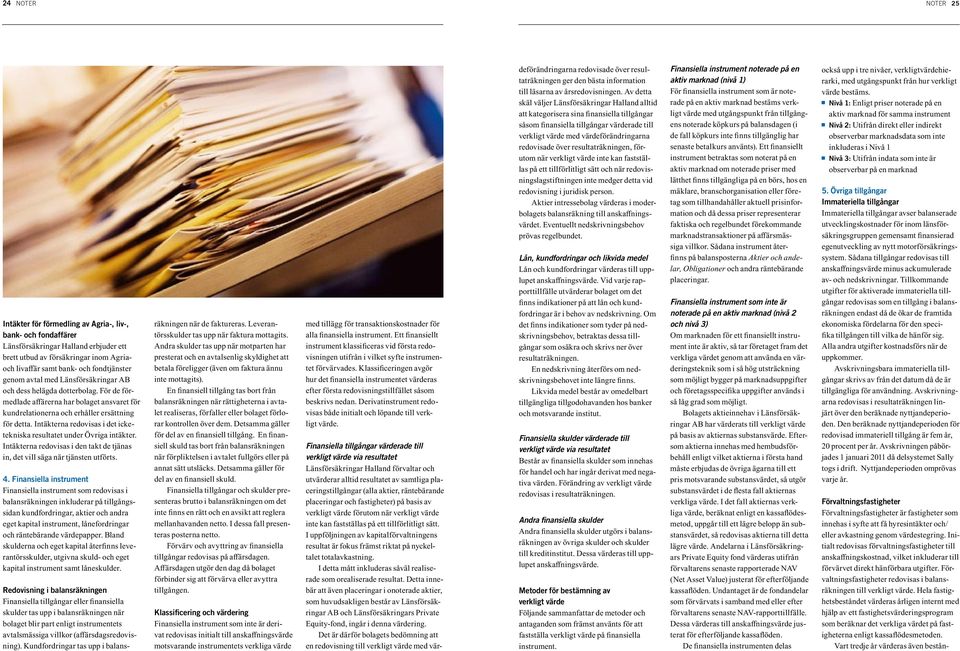 Intäkterna redovisas i det icketekniska resultatet under Övriga intäkter. Intäkterna redovisas i den takt de tjänas in, det vill säga när tjänsten utförts. 4.