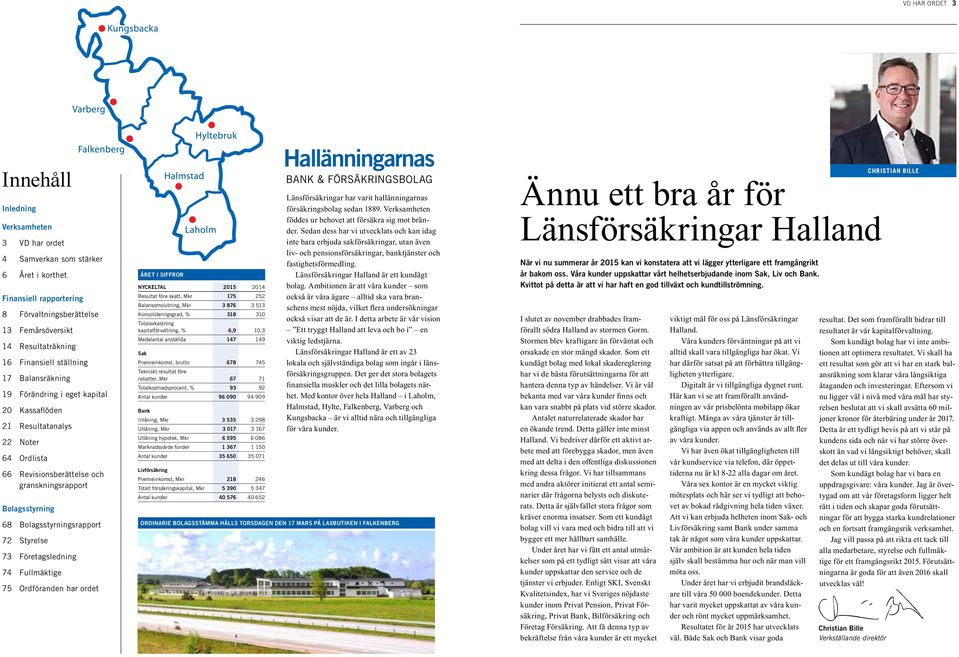 Bolagsstyrningsrapport 72 Styrelse 73 Företagsledning 74 Fullmäktige 75 Ordföranden har ordet året i siffror Nyckeltal 2015 2014 Resultat före skatt, Mkr 175 252 Balansomslutning, Mkr 3 876 3 513