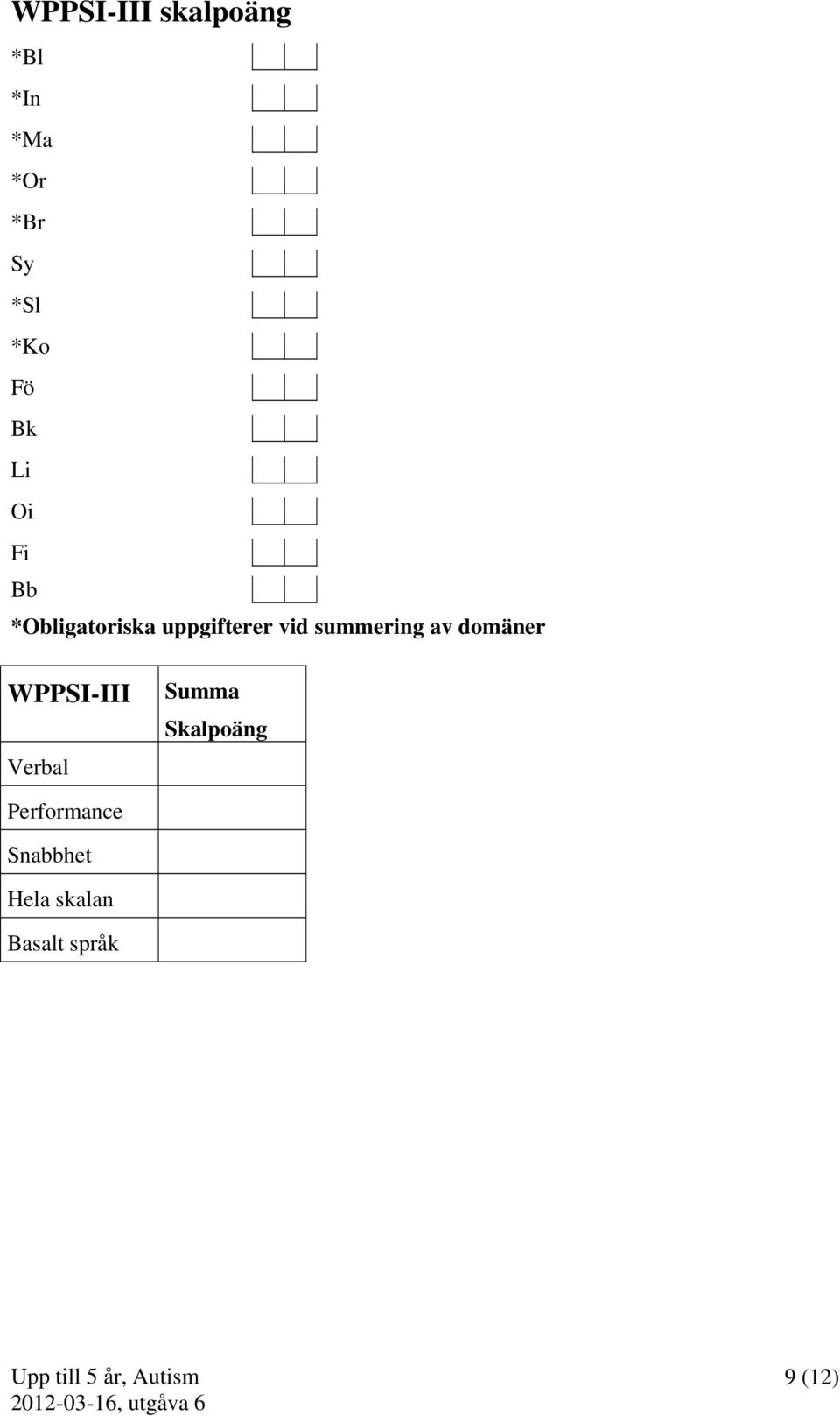 summering av domäner WPPSI-III Verbal Summa