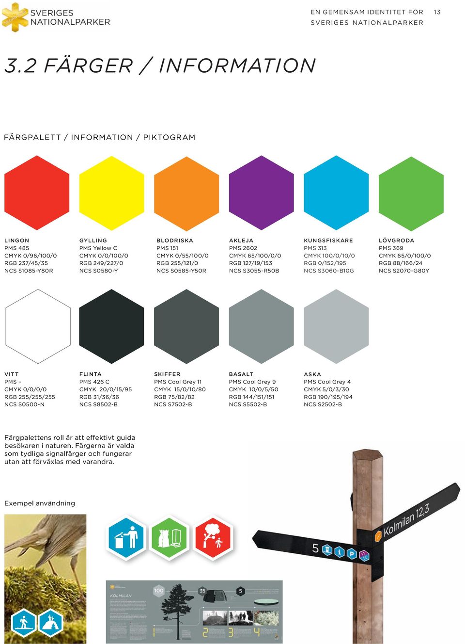 CMYK 65/0/100/0 RGB 88/166/24 NCS S2070-G80Y VITT PMS CMYK 0/0/0/0 RGB 255/255/255 NCS S0500-N FLINTA PMS 426 C CMYK 20/0/15/95 RGB 31/36/36 NCS S8502-B SKIFFER PMS Cool Grey 11 CMYK 15/0/10/80 RGB