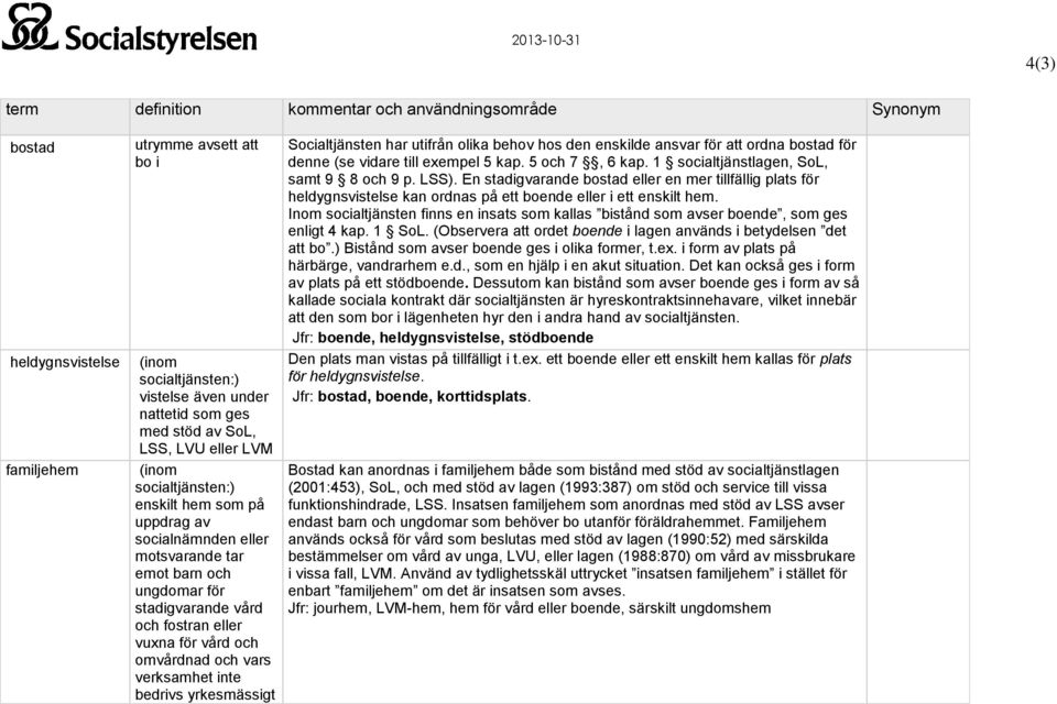 Socialtjänsten har utifrån olika behov hos den enskilde ansvar för att ordna bostad för denne (se vidare till exempel 5 kap. 5 och 7, 6 kap. 1 socialtjänstlagen, SoL, samt 9 8 och 9 p. LSS).