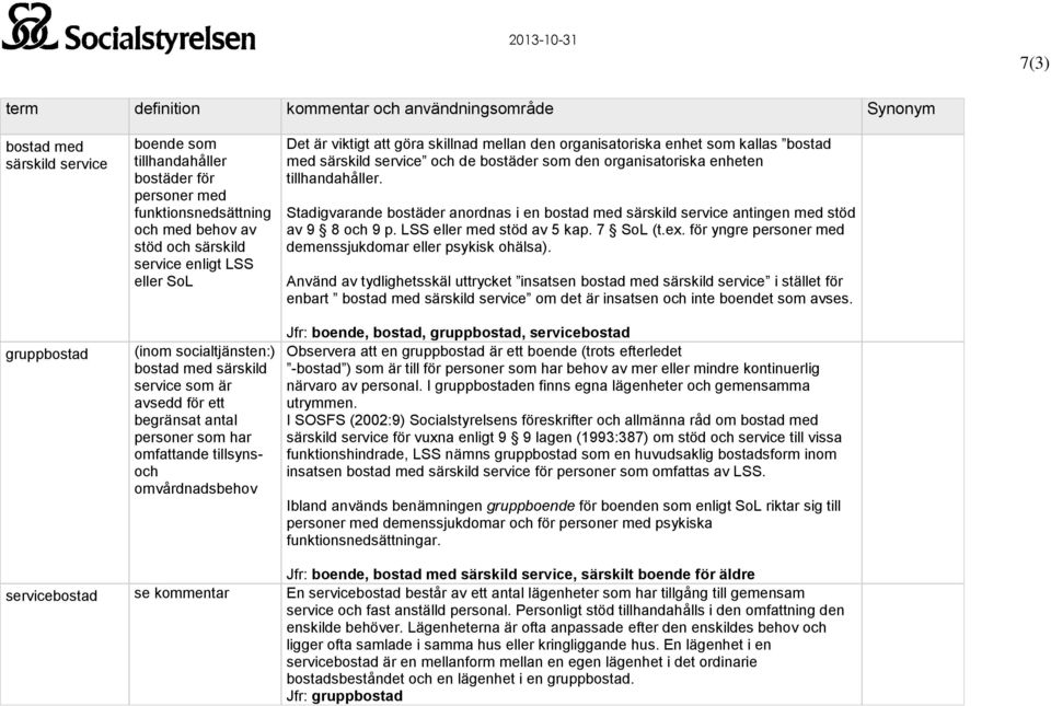 och de bostäder som den organisatoriska enheten tillhandahåller. Stadigvarande bostäder anordnas i en bostad med särskild service antingen med stöd av 9 8 och 9 p. LSS eller med stöd av 5 kap.