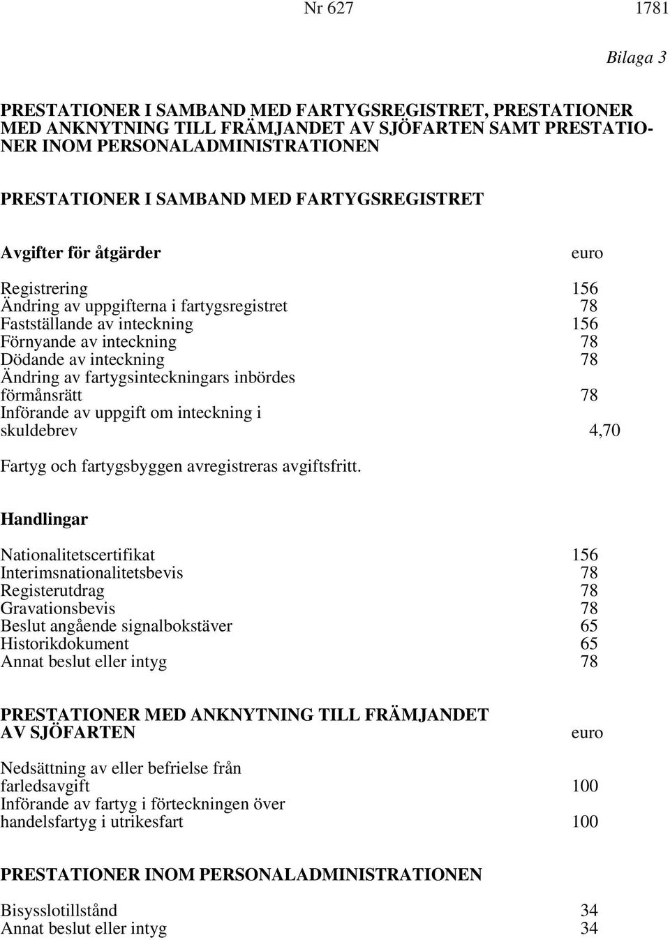 av fartygsinteckningars inbördes förmånsrätt Införande av uppgift om inteckning i 78 skuldebrev 4,70 Fartyg och fartygsbyggen avregistreras avgiftsfritt.